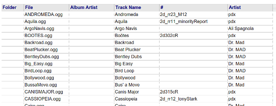 Tags inside the original list of ringtones