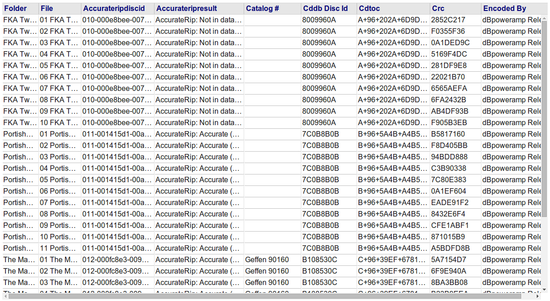 Extract ripping tags inside a Murfie download