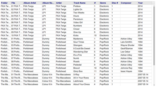 Basic tags inside a Murfie download