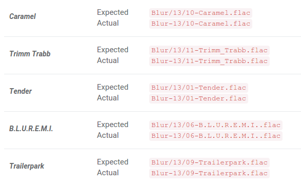 Assess your file structure